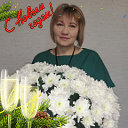Ольга Рябикина (Щербакова )