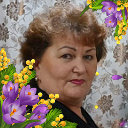 Ирина Мустафина-Зиннатуллина