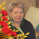 Ирина Терентьева (Боровкова)