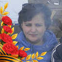 Гульнара Сафарова(Чертан)