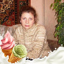 Ирина Вирская