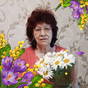 Анастасия Ермоленко (Хромова)