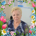 Антонина Сипугина(Кузьмина)
