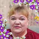 Ирина Ковалева