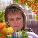 Алена Федотова