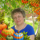 Светлана Придатко(Загориева)