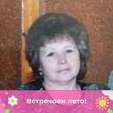 Валентина Белкина