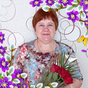 Светлана Манисова (Пахорукова)