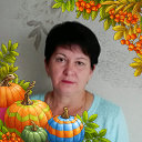 Татьяна Рындя