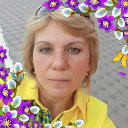 Ирина Романова