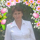Lyudmila Avdeenko