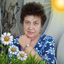 Маргарита Лубова