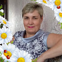 Марина Белозоренко