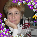 Татьяна Южалова (Гулевич)