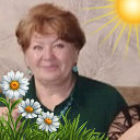 Ирина Абрамович (Сафронова)