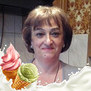 Светлана Абалян-Геворкян