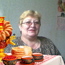 Ирина Шептунова