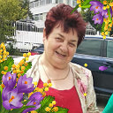 Валентина Бабаян