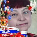 София Кислякова