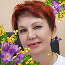 Виктория Кечко (Козлова)