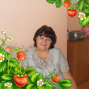 Ирина Киселёва (Милицкая)