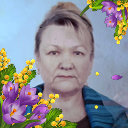 Лидия Волкова (Мазунина)
