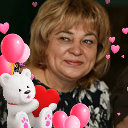 Елена Михалёва