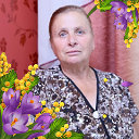 Мария Одовчук