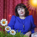 Ольга Шишлова