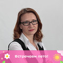 Ирина Белецкая