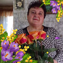 Елена Кузьмина (Усенко)