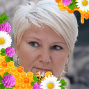 Ольга Сутурина