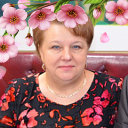 Татьяна Абакумова