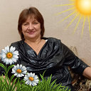 Светлана Лучина(Давыдова)