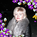 Ольга Дерновая