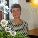 Ирина Абрамова (Андреева)