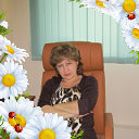 Anna Atadjanyan (Цатурян)