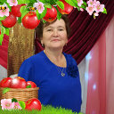Розалия Рангулова (Ишманова)