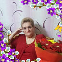 Валентина Чеканова
