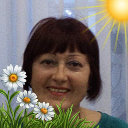 Ольга Керницкая