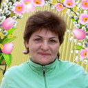 Наталья Лихобаба(перминова)