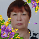 Татьяна Пробер