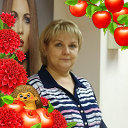 Алла Калинкевич