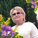 Людмила Чупрова ( Кулагина )