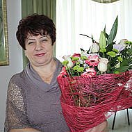Людмила Василенко