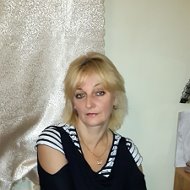 Ірина Лойко