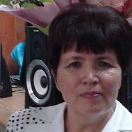 Елена Горланова