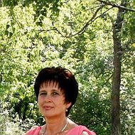 Людмила Простякова