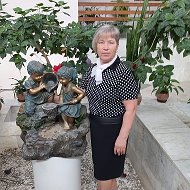 Мария Василенко