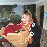 Ирина Годованюк